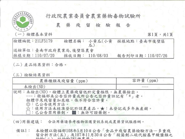 小黃瓜-農藥殘留檢驗報告
